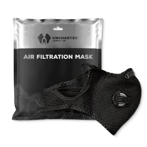 Air Filtration Mask