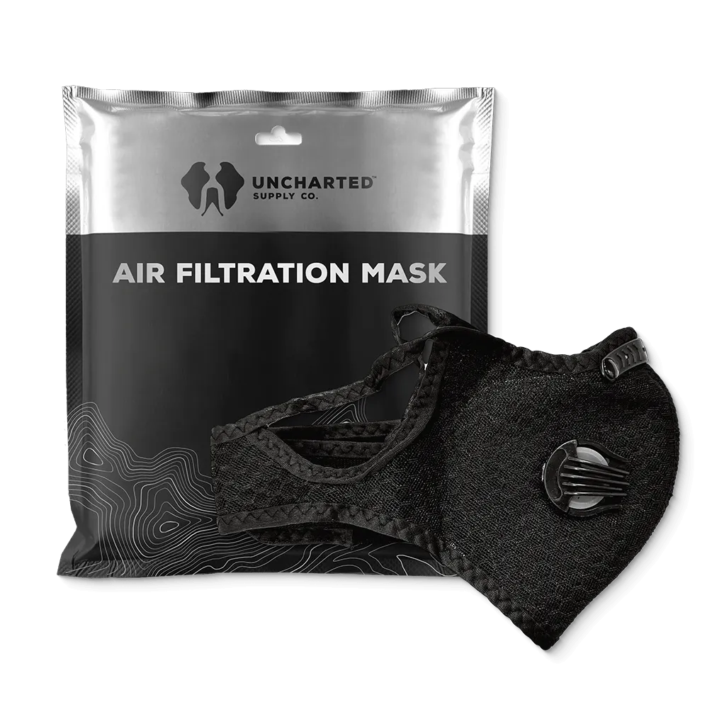 Air Filtration Mask